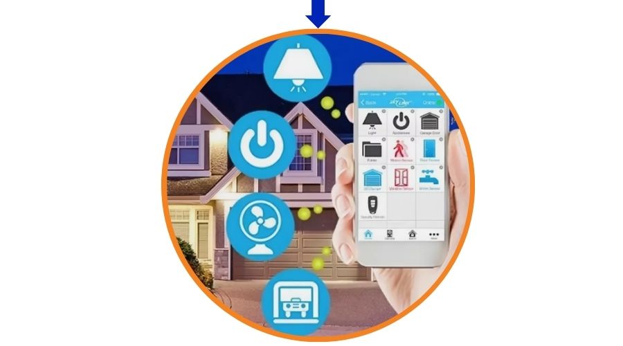 Use Smart Home Technology